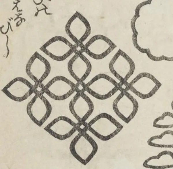 Geometric
