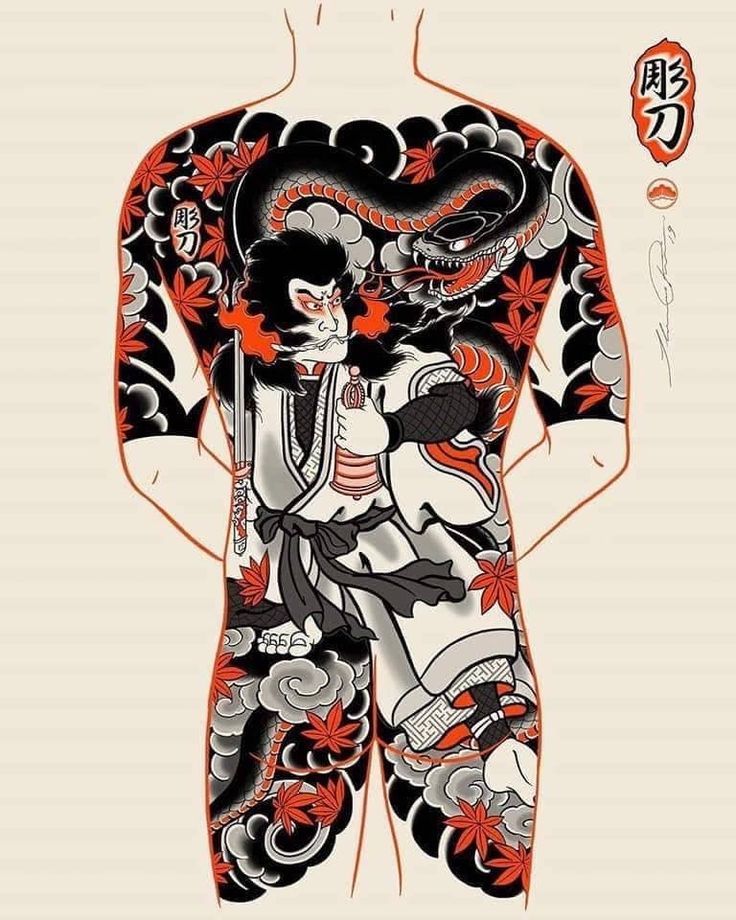 900+ ý tưởng hay nhất về Samurai tattoo trong 2026