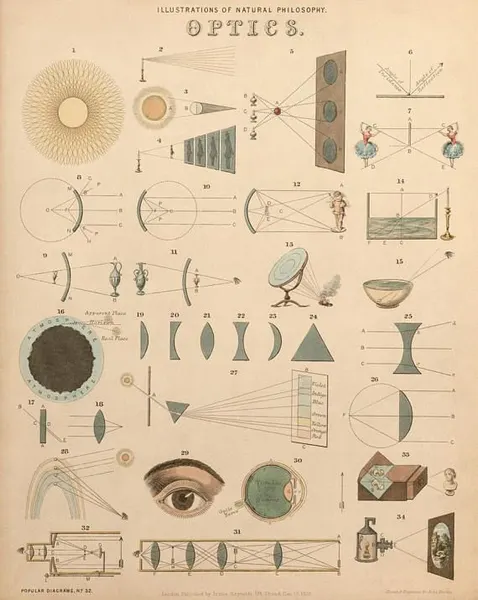 Pattern