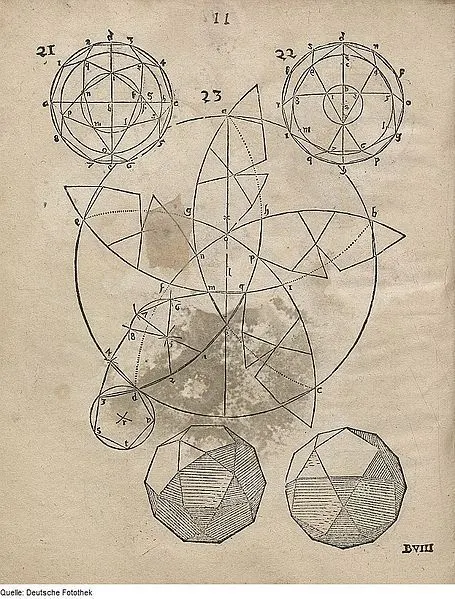 Pattern