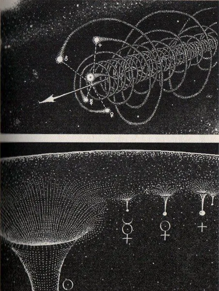 Pattern