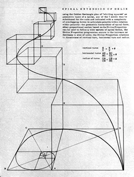 Pattern